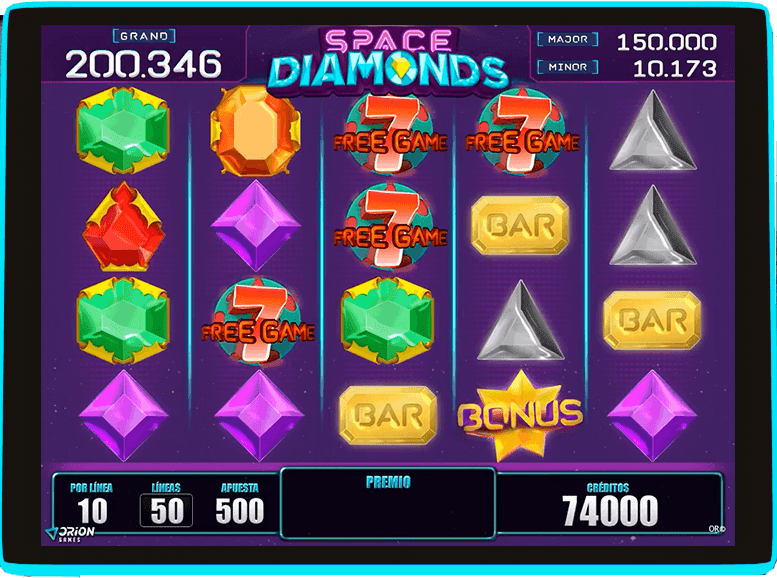 Gameplay 3