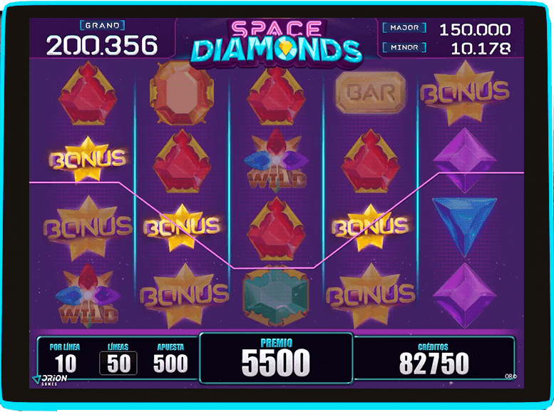 Gameplay 4